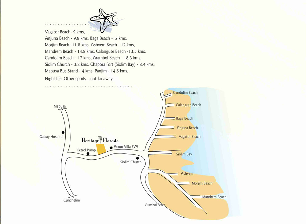 Heritage Floresta Location Map Image