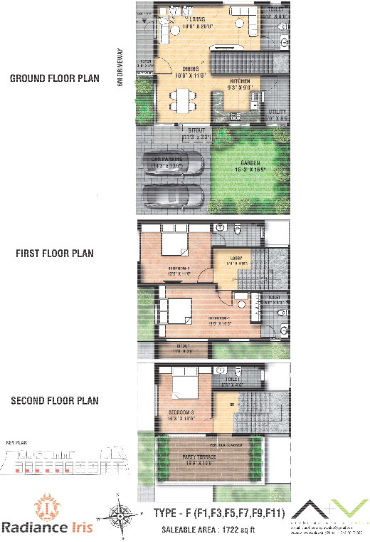 Radiance Iris Jakkur Bangalore Location Price