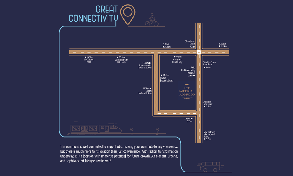 The Imperial Address Location Map Image