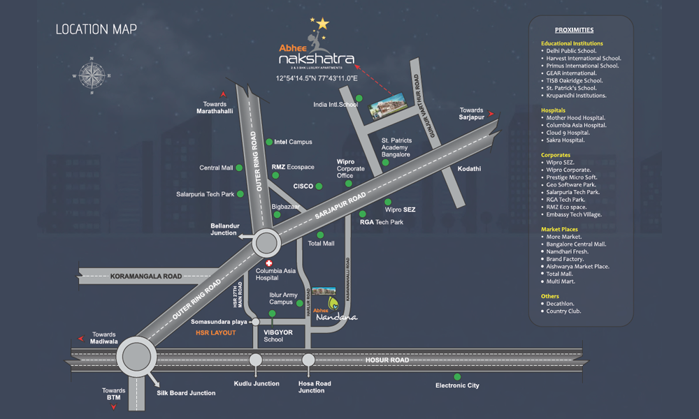 Abhee Nakshatra Location Map Image