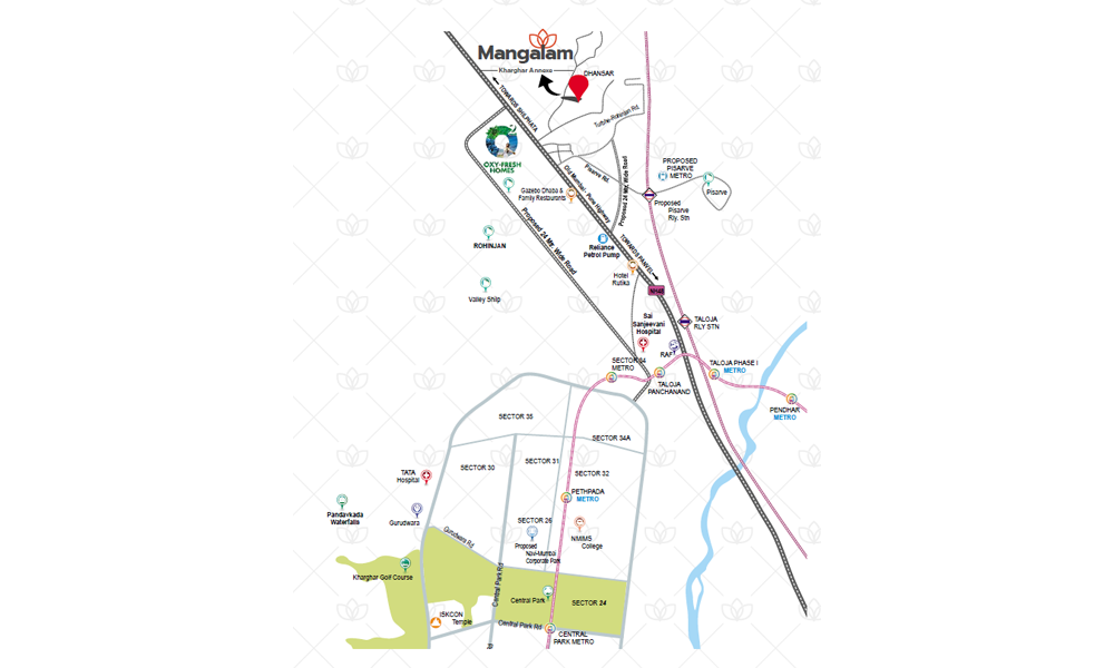 Today Mangalam Location Map Image