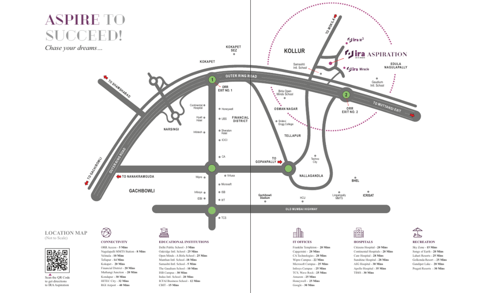 IRA Aspiration Location Map Image