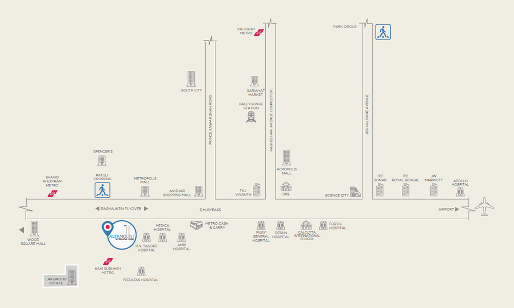 Unimark Altamount Location Map Image